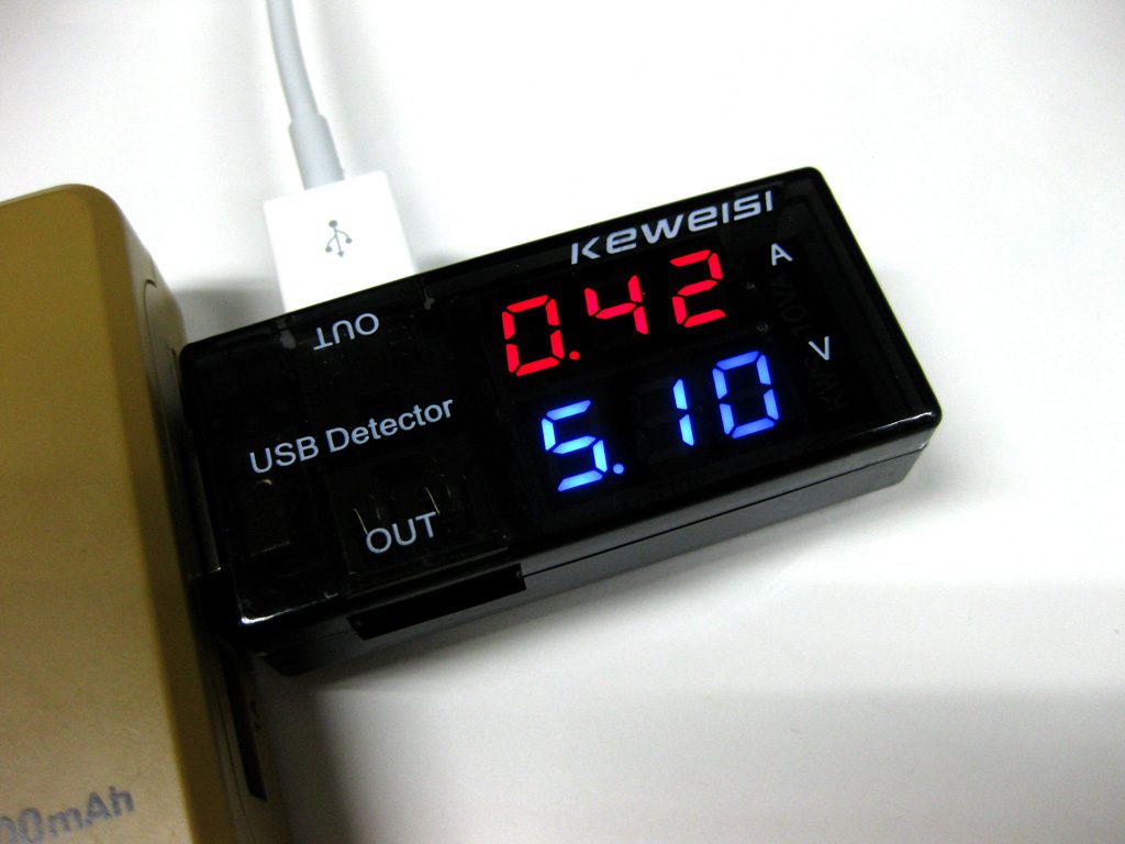 USB Detector